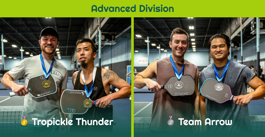 Advanced Division Champions