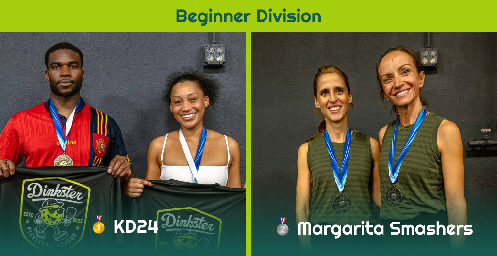 Beginner Division Champions